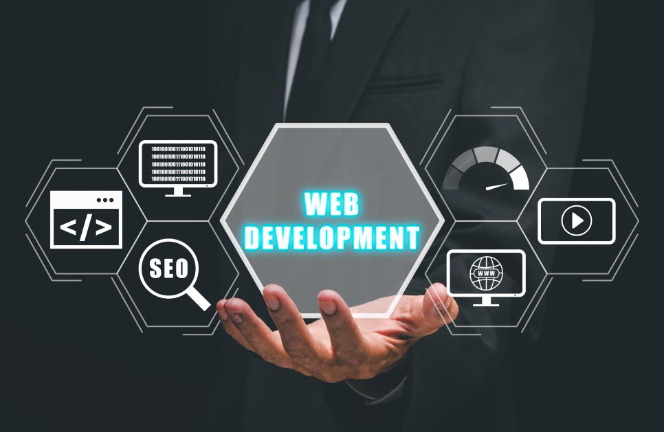 Web development process Web development process
