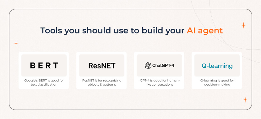 Tools for build your AI agent Essential tools for building your AI agent, including frameworks, libraries, and platforms for development.
