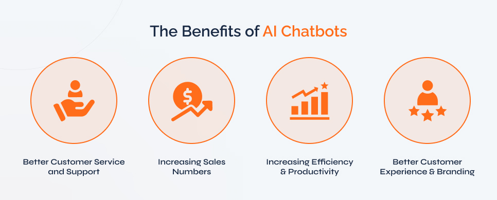 benefits-of-ai-chatbots