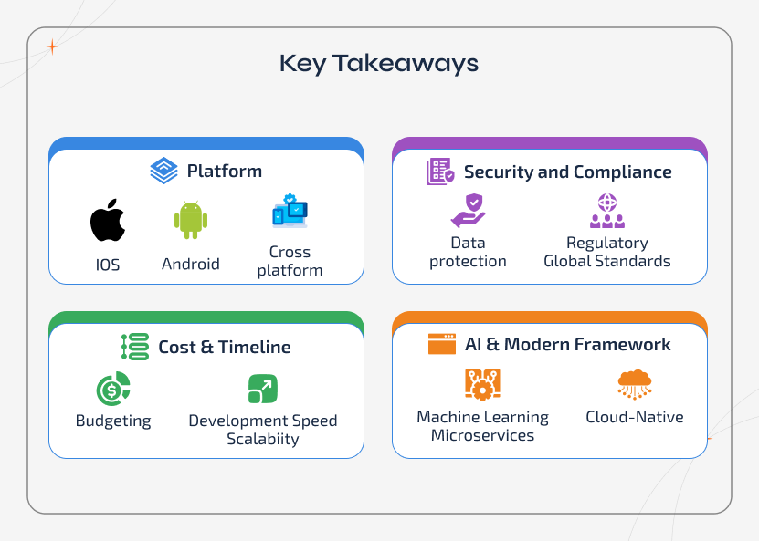 Key takeaways highlighting trusted mobile app development companies in the USA for startups, SMBs, and enterprises. The section covers evaluation criteria, pricing insights, delivery quality, security, scalability, post-launch support, and 2026 trends like AI features and cross-platform development