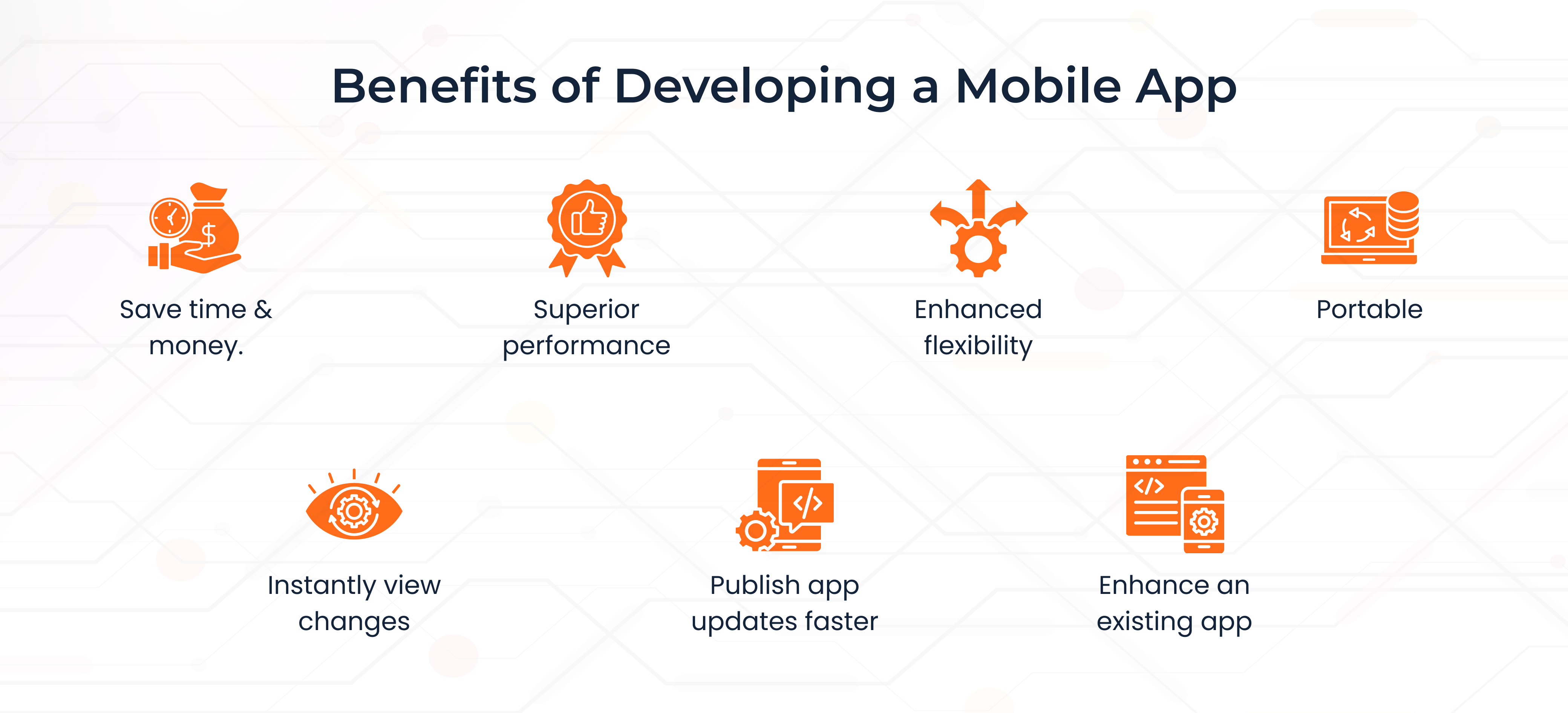 benefits of mobile app development 