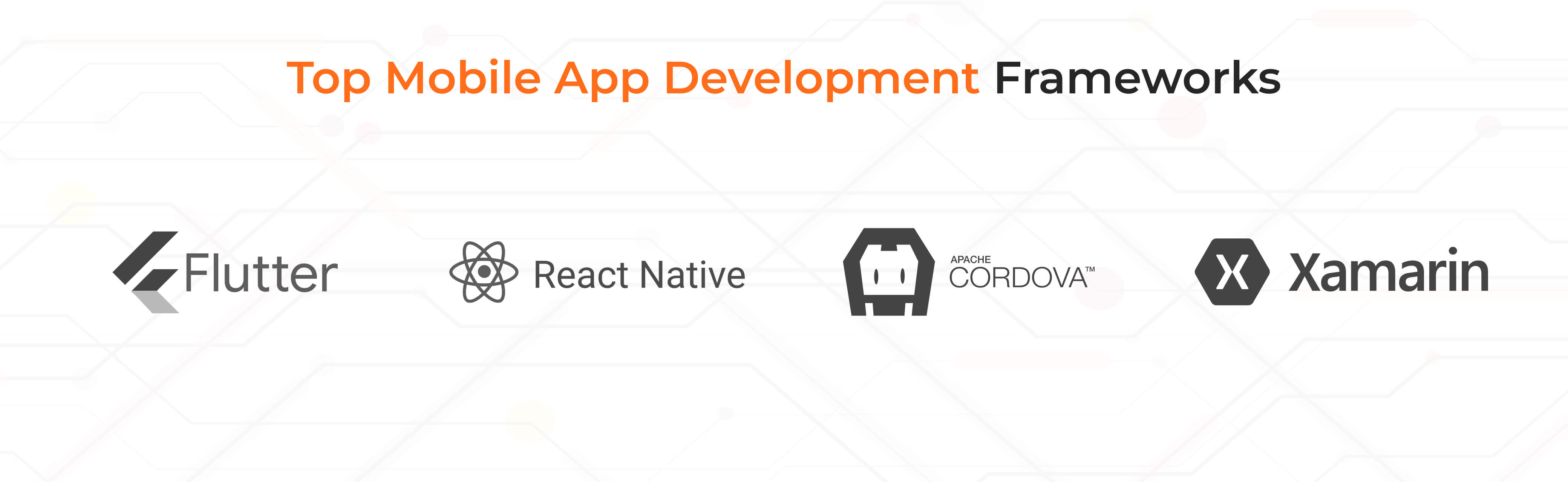 Top Mobile App Development Frameworks